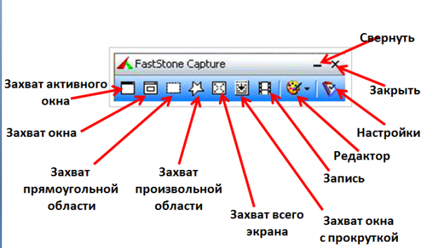 FastStone Capture 10.1 instal the last version for iphone