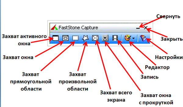 FastStone Capture 10.1 instal