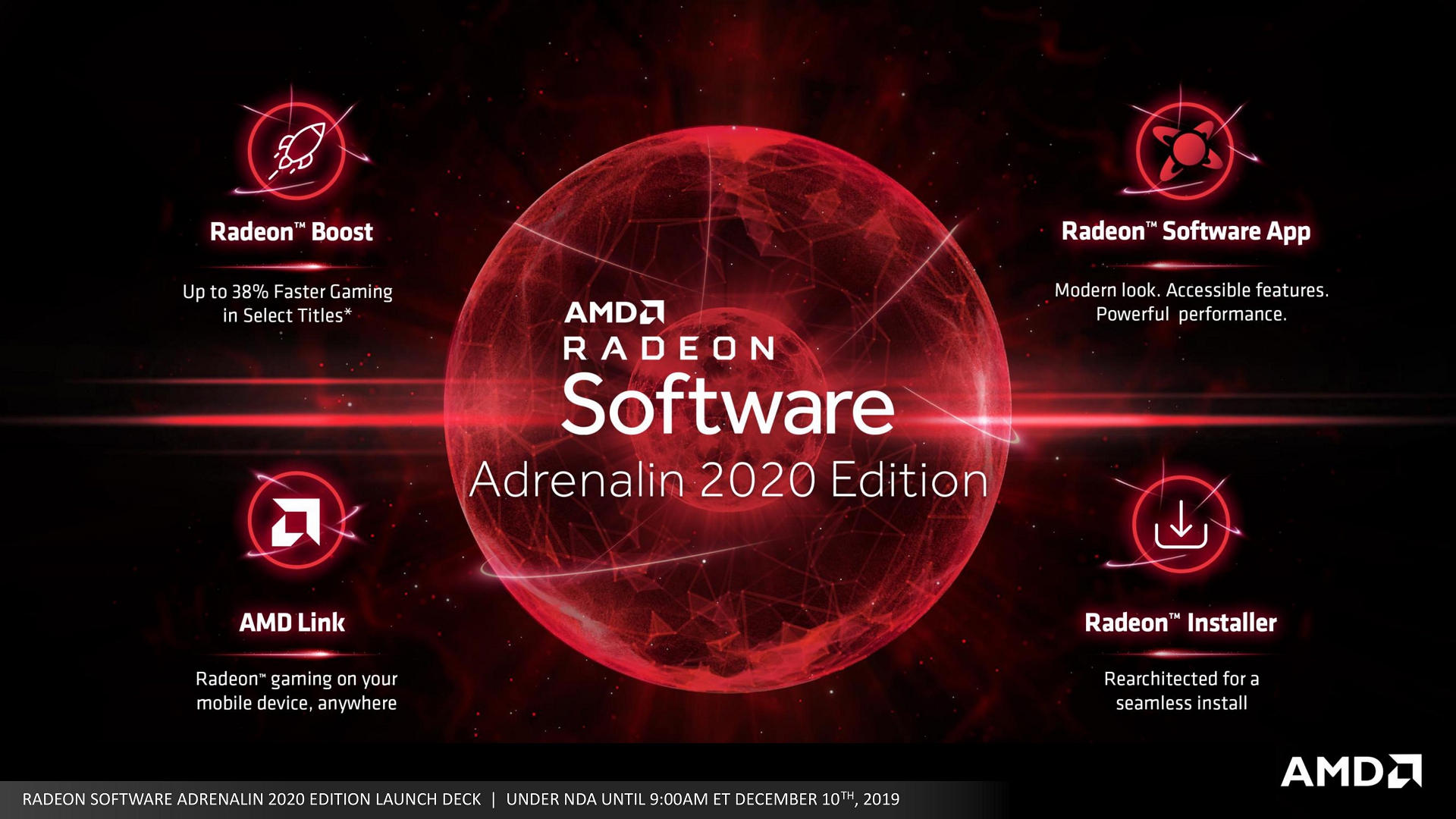 AMD Radeon Adrenalin 2020 Edition 