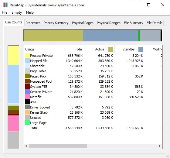 Windows Sysinternals Tools